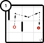 Cheetah diagram 1