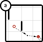 Cheetah diagram 2