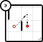 Cheetah diagram 3